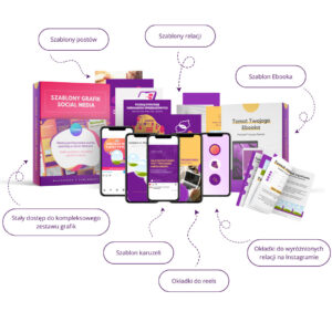 Szablony grafik do Canvy